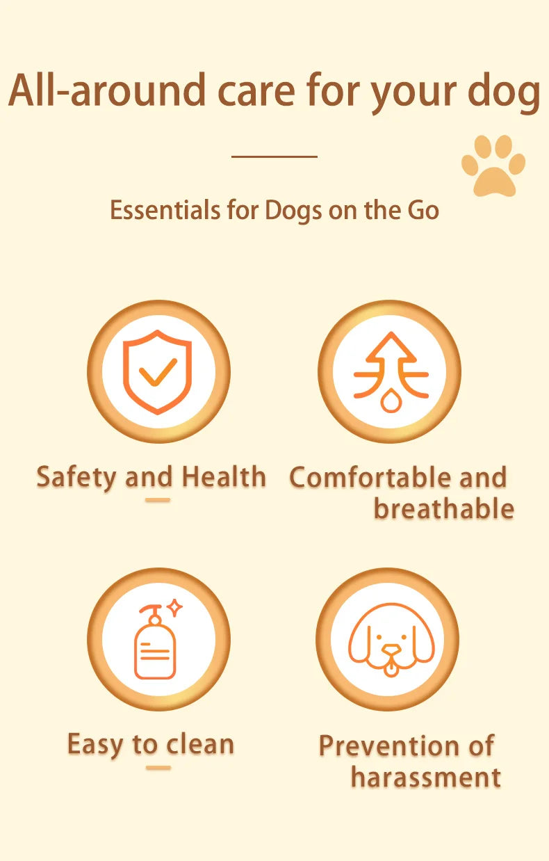 Infographic showing essentials for dogs on the go including safety, comfort, easy cleaning, and prevention of harassment.