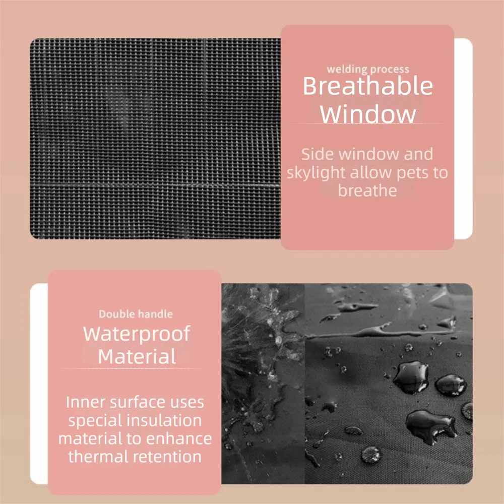 A breathable window product showing a side window and skylight for pets, and a waterproof material with a double handle.