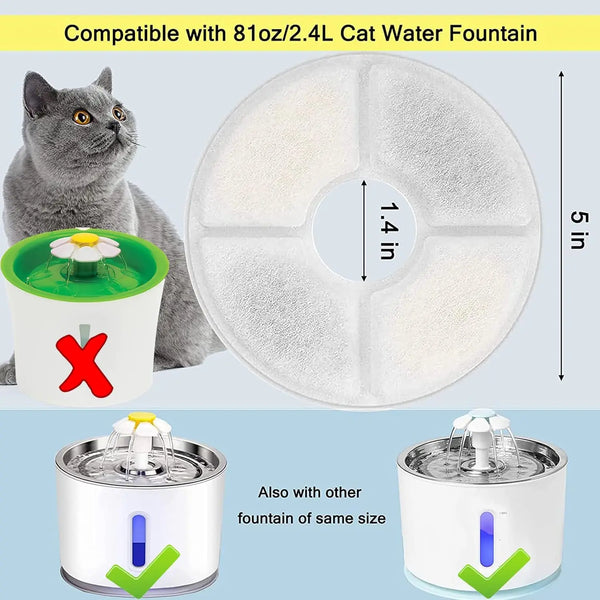 Replacement pet water fountain filter disc and fountain components for a 81oz/2.4L cat water fountain