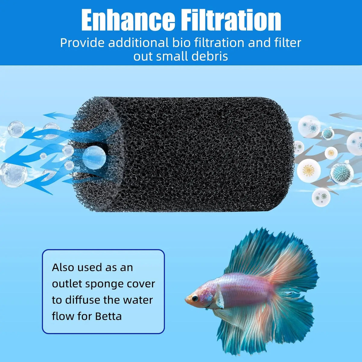 Éponge filtrante cylindrique noire pour améliorer la filtration et diffuser le flux d'eau pour un poisson Betta.
