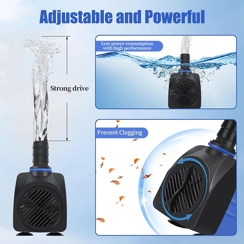A black submersible pump is shown with a strong drive, demonstrating low power consumption and features to prevent clogging.