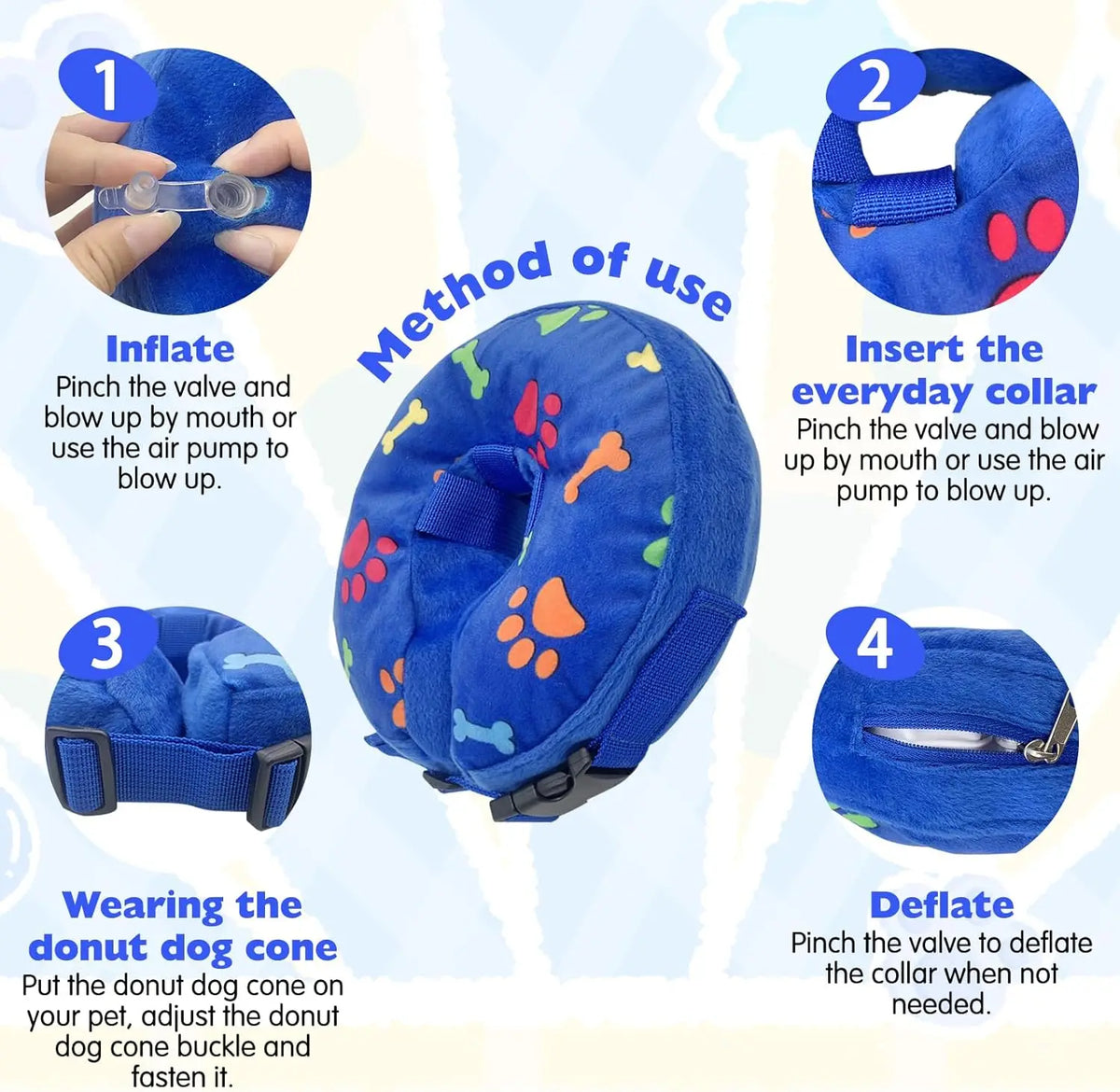 Instrucciones de cómo inflar, insertar y desinflar un collar de recuperación inflable para mascotas.