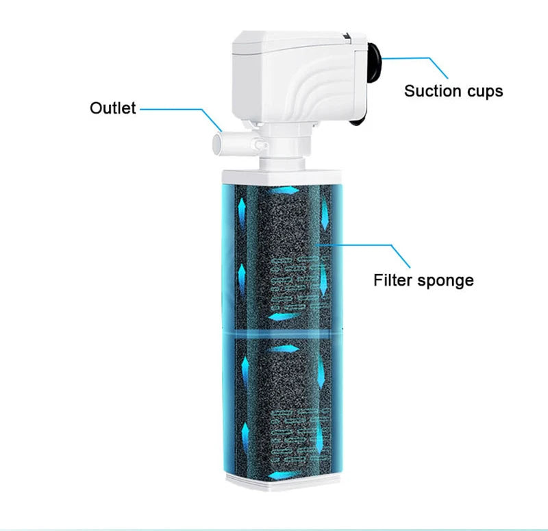 A white submersible aquarium filter pump with suction cups and a filter sponge is shown.