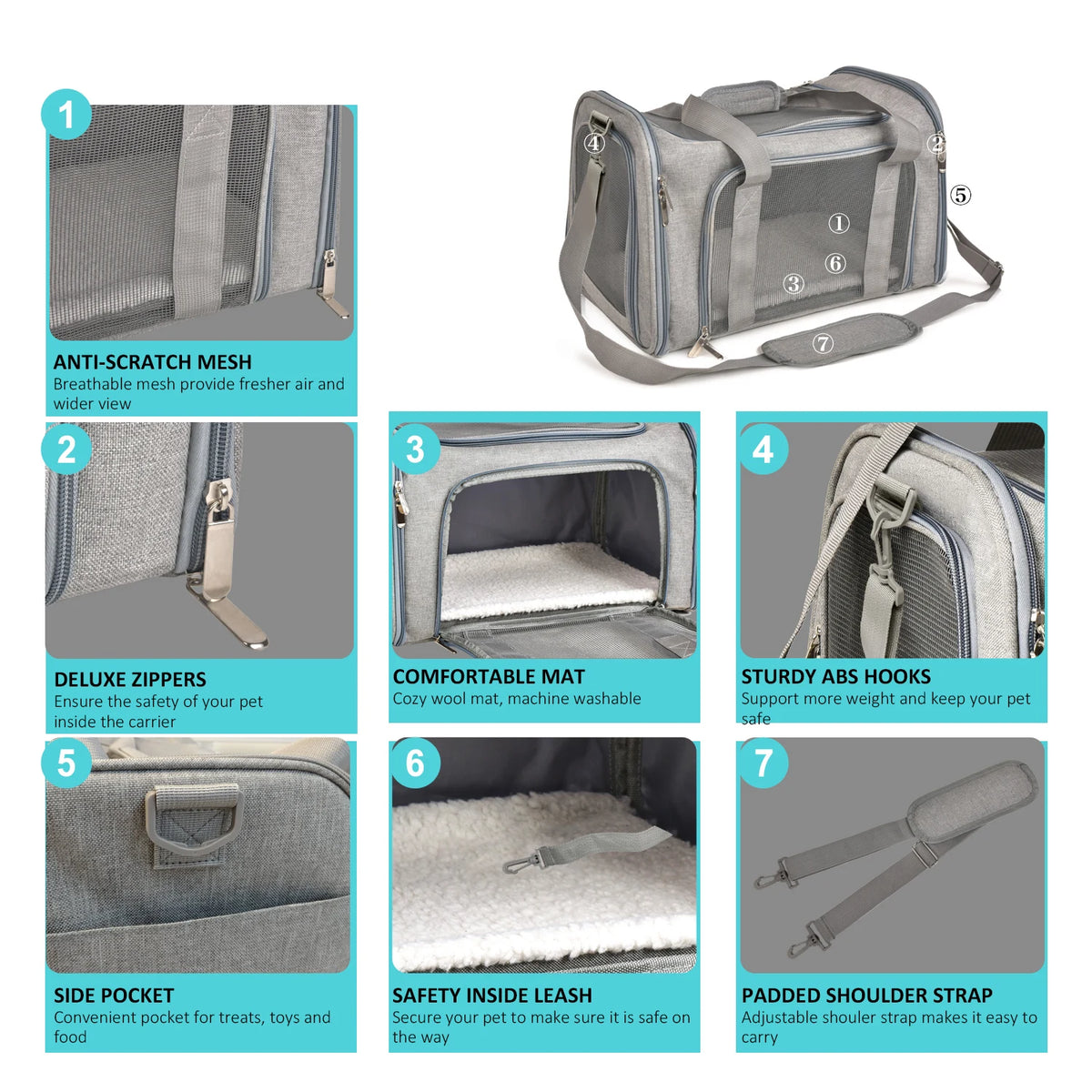 Gray travel pet carrier bag showing various features like anti-scratch mesh, zippers, and padded shoulder straps.