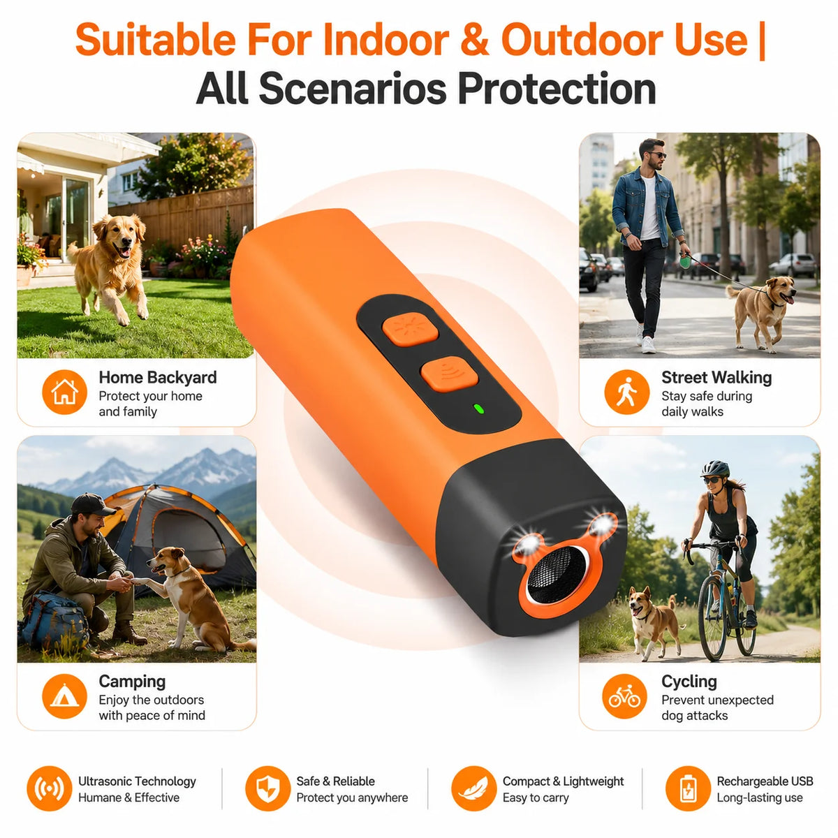 Répulsif et entraîneur canin ultrasonique orange et portable, montré dans divers scénarios d'utilisation en extérieur.