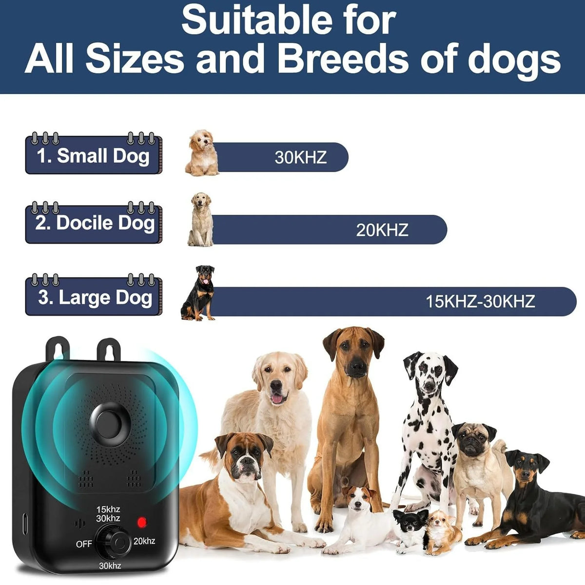 A black ultrasonic dog bark deterrent device shown next to various dog breeds and size categories.