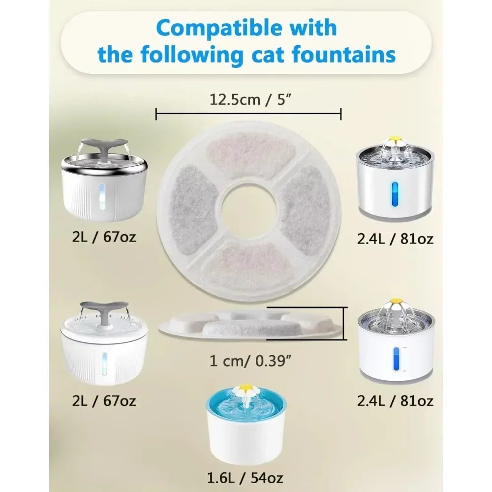 Replacement activated carbon filters for cat water fountains showing various sizes and compatibility options