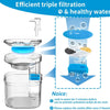 A clear water filter system for a cat water fountain showing triple filtration and components.