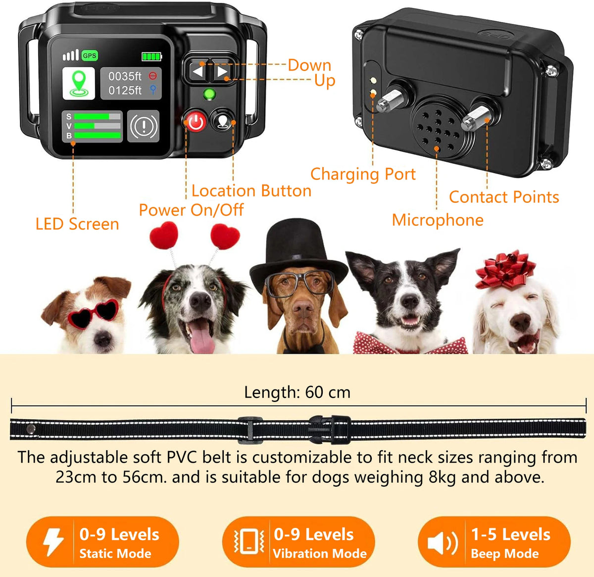 A black GPS wireless dog fence system with a charging port, contact points, and microphone, shown alongside various dogs.