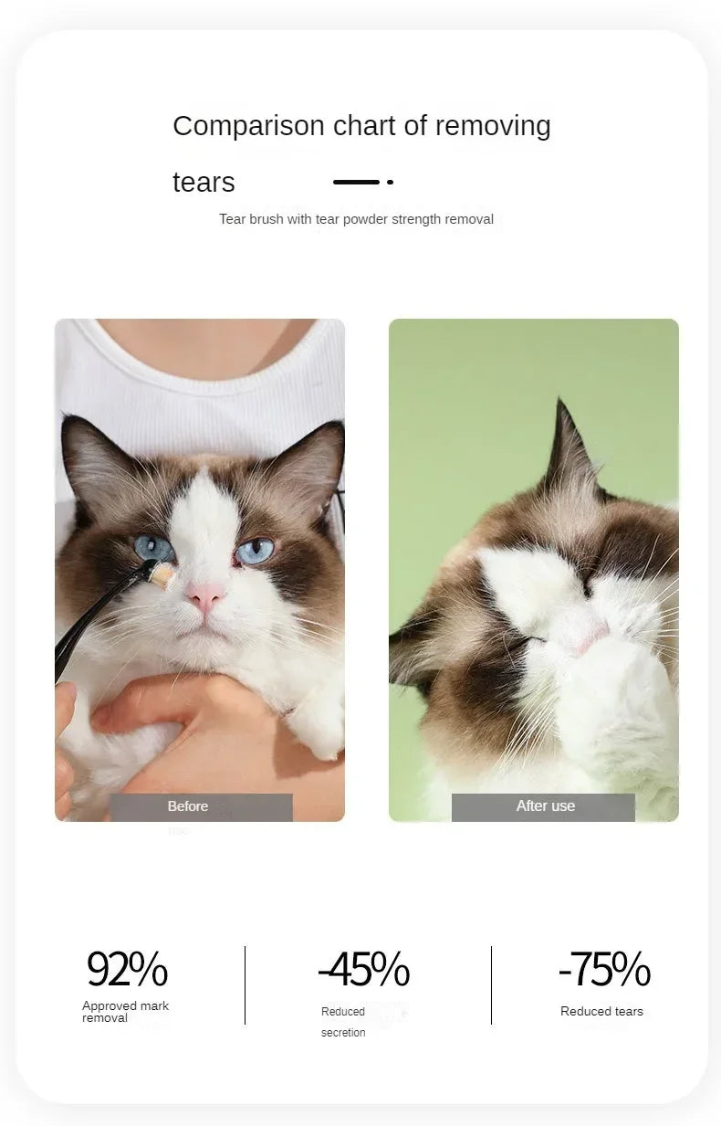 Vergleichstabelle, die die Wirksamkeit einer Tränenbürste bei der Entfernung von Tränen aus dem Auge einer Katze vor und nach