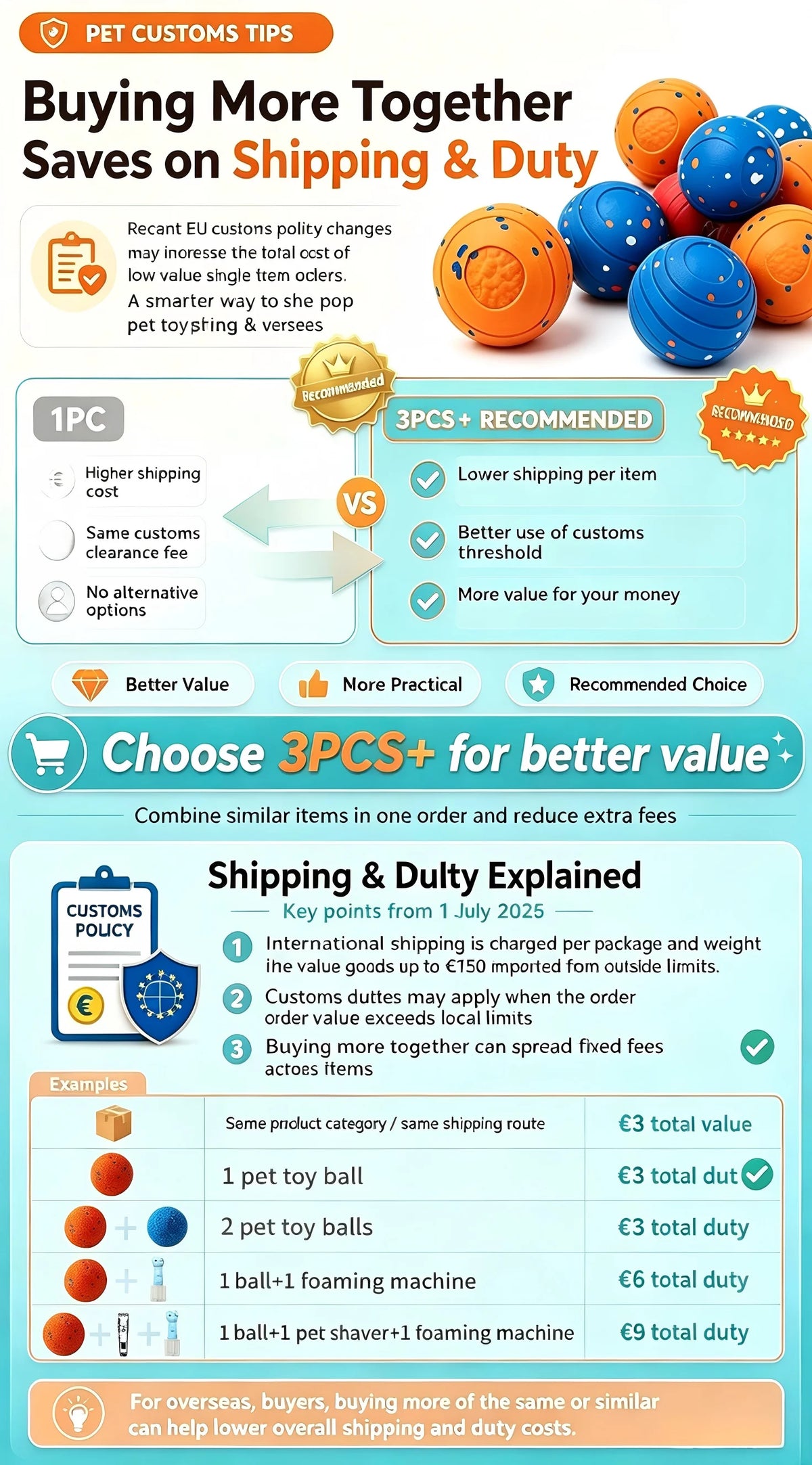 Infographic explaining how buying multiple pet toys together saves on shipping and duty costs