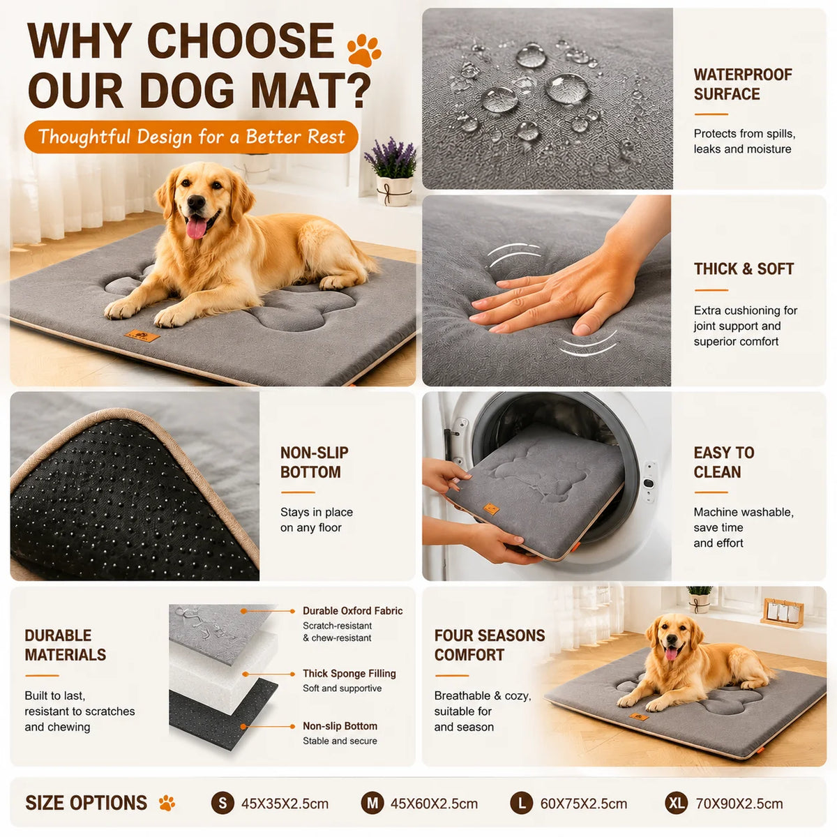 A collection of dog mats showing various features like waterproof surface, thick padding, non-slip bottom, durable materials,
