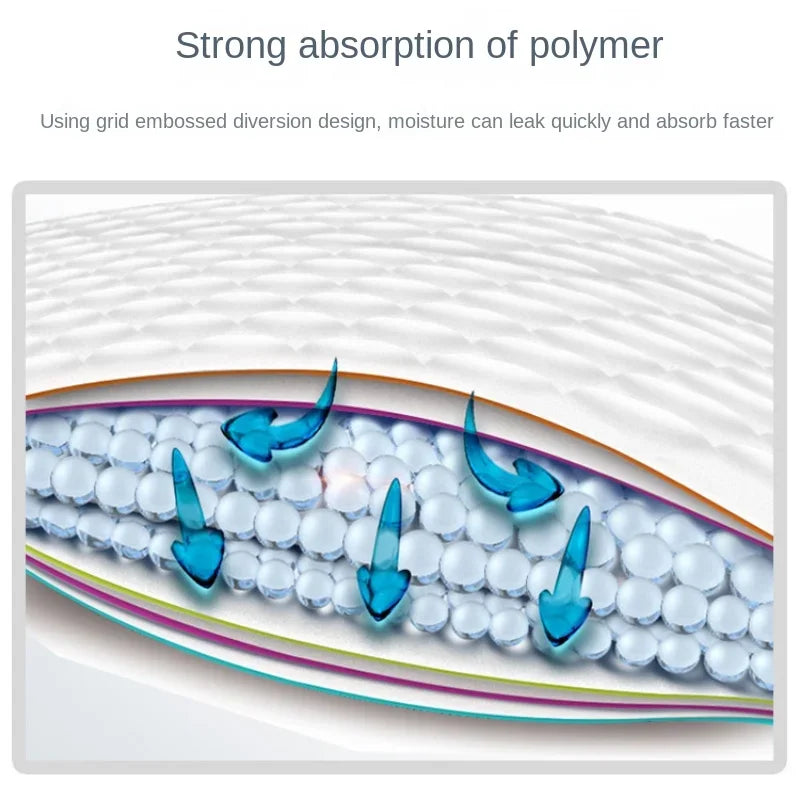 Querschnittdiagramm, das starke Absorption von Polymermaterial durch ein gitterartiges, erhabenes Ablenkmuster zeigt.