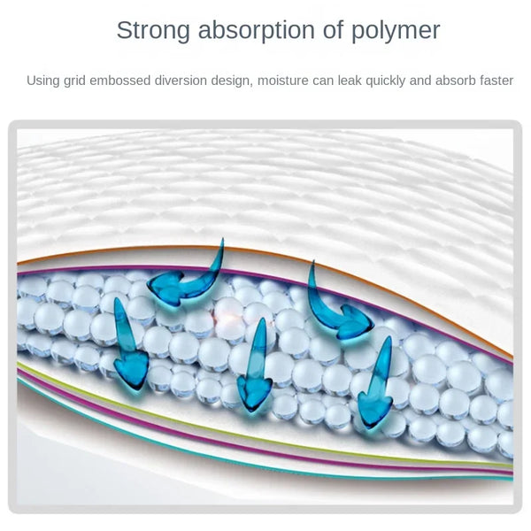 Cross-section diagram showing strong absorption of polymer material through a grid embossed diversion design.