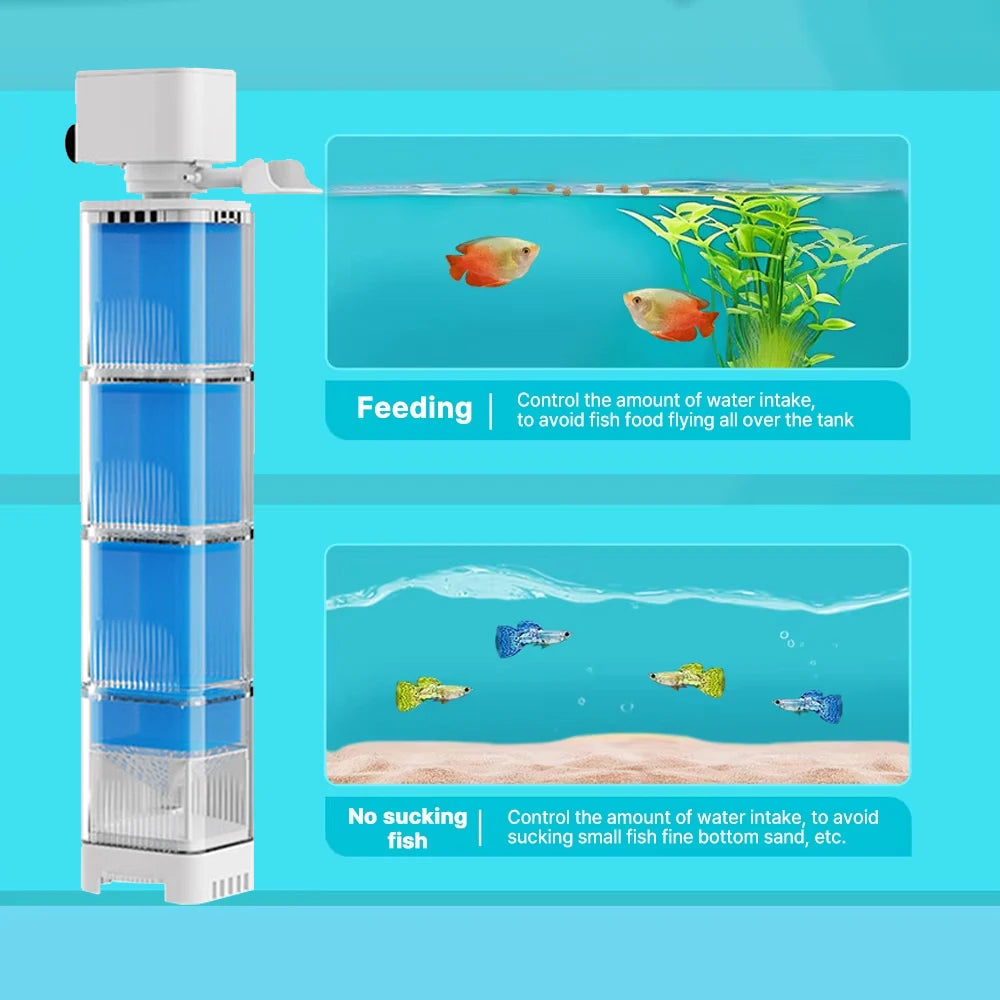 Pompe à air pour aquarium submersible à plusieurs niveaux, pour aération d'eau, démontrant les fonctions d'alimentation et de
