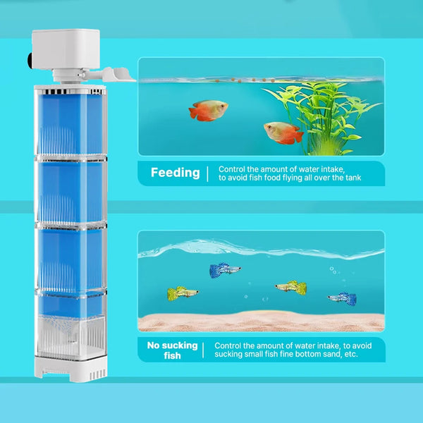 A multi-tiered submersible aquarium air pump for water aeration, demonstrating feeding and no sucking functions.