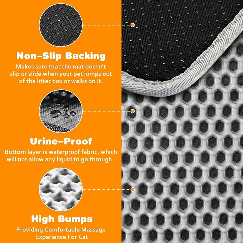 Diagram showing features of a waterproof cat litter mat including non-slip backing, urine-proof bottom layer, and high bumps 