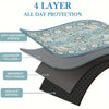A stack of four-layer reusable dog pee pads showing the soft absorbent surface, TPU layer, absorbent poly pongee, and non-sli