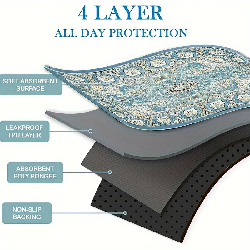 A stack of four-layer reusable dog pee pads showing the soft absorbent surface, TPU layer, absorbent poly pongee, and non-sli