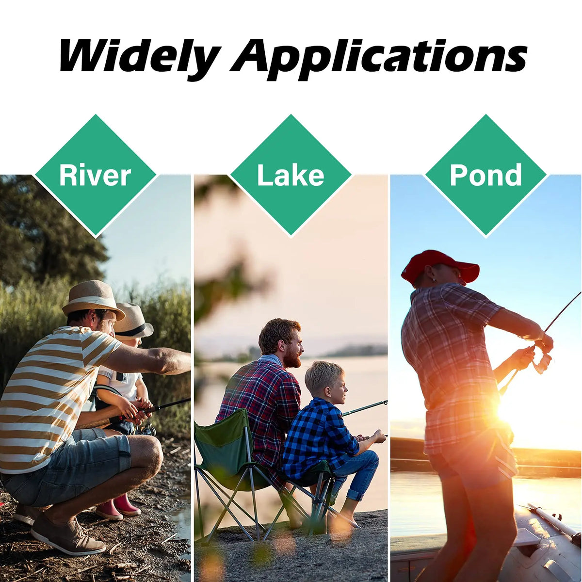Three diamond icons labeled River, Lake, and Pond illustrate widely applicable fishing locations.