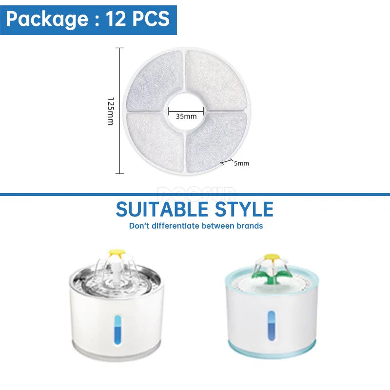 A package of 12 replacement filters for pet water fountains, shown alongside two white and blue water fountain components.