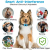 A dog wearing a smart anti-interference bark collar is shown with various features highlighted.
