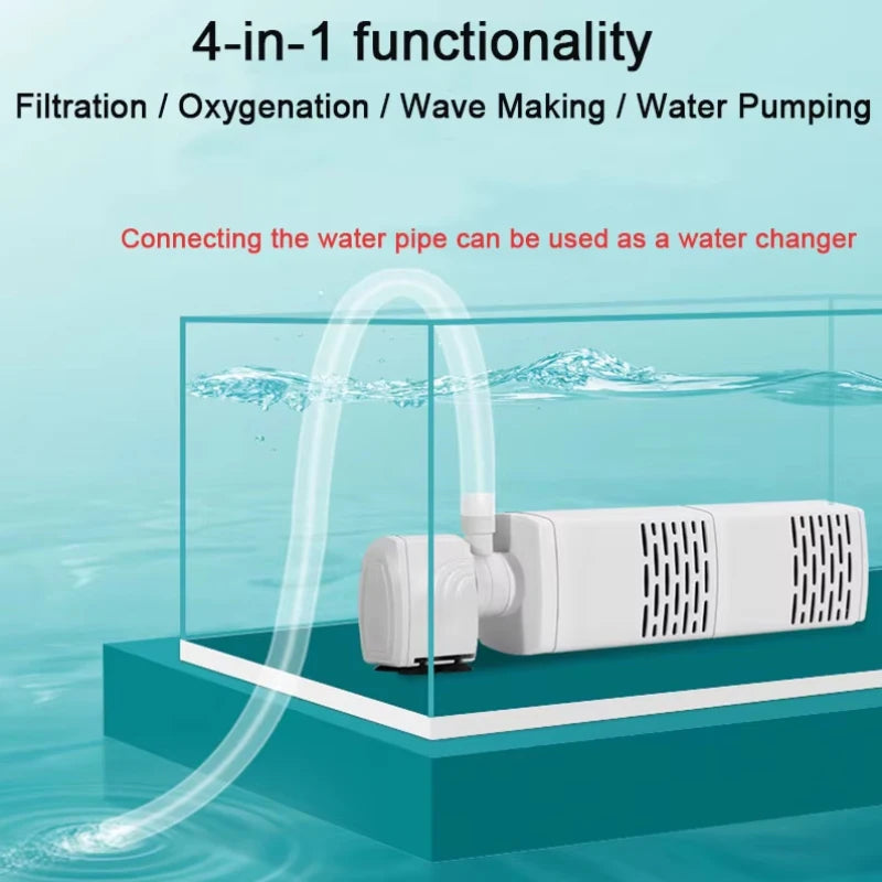 A white submersible filter pump is shown inside a clear container, demonstrating its functionality for water changing.
