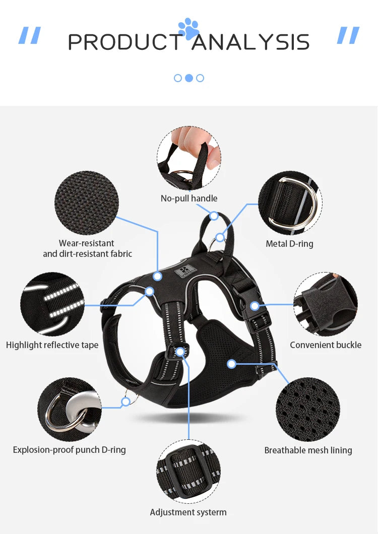 A black reflective dog harness showing various features like a metal D-ring, fabric, and adjustment system.