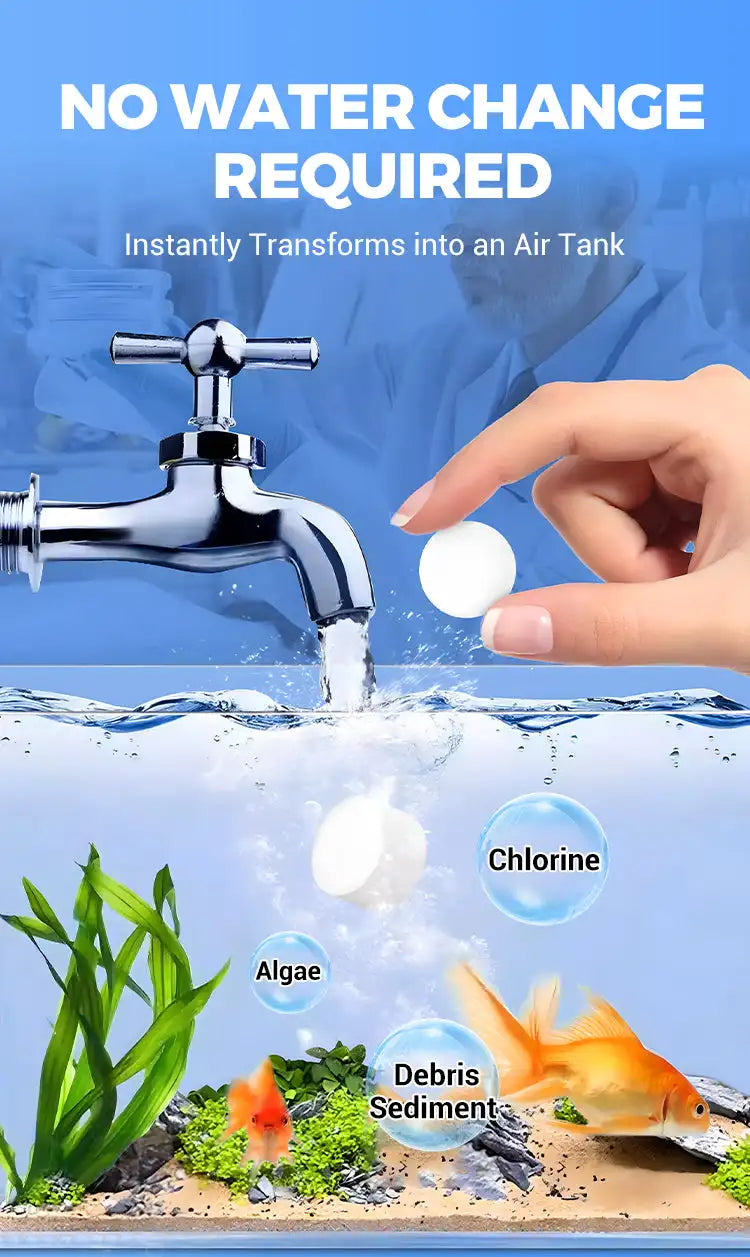 A hand is pouring water from a faucet into an aquarium, demonstrating that no water change is required for the purification t