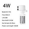 White submersible aquarium filter pump with a power cord and various specifications listed.
