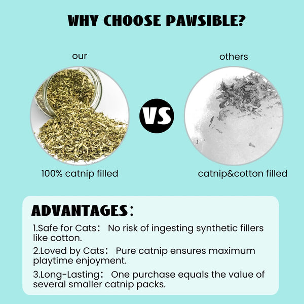 Comparison graphic showing why to choose pawsible catnip versus others, highlighting advantages like safety and value.