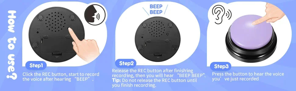 Instructions showing how to use a recordable talking button for dog training in three steps