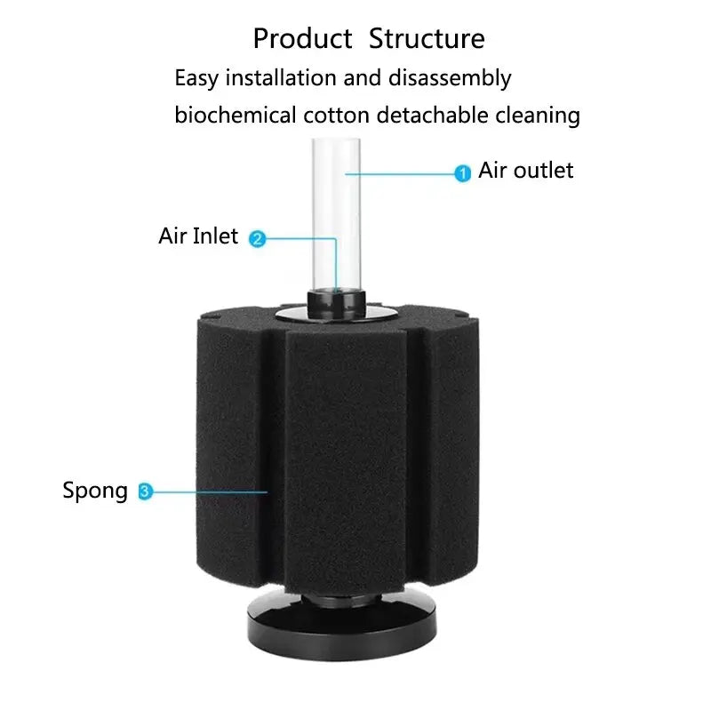 A black biochemical sponge filter with an air inlet and air outlet, designed for aquarium use.