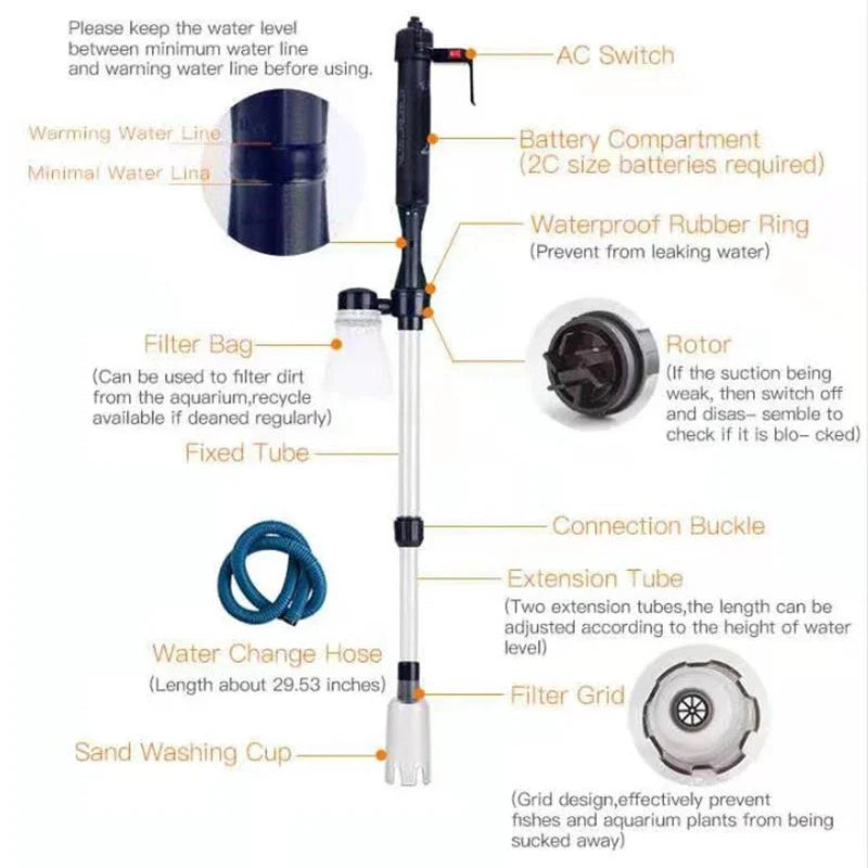 Outil de nettoyage long avec sac filtre, rotor et tube d'extension pour les changements d'eau des aquariums.