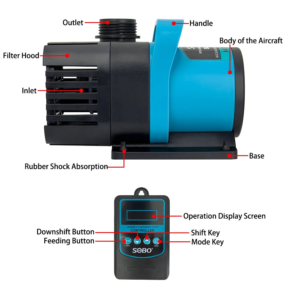 A black submersible water pump with a blue handle, filter hood, and base, shown alongside its control unit.