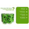 Green compostable dog waste bags shown next to text explaining what 100% Home Compost Certified means.