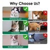 Comparison chart showing features of a pet tracker, including fit, comfort, and durability for cats and small dogs.