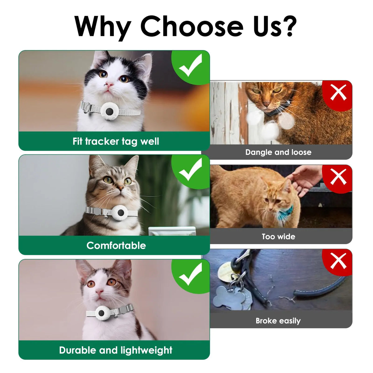 Comparison chart showing features of a pet tracker, including fit, comfort, and durability for cats and small dogs.