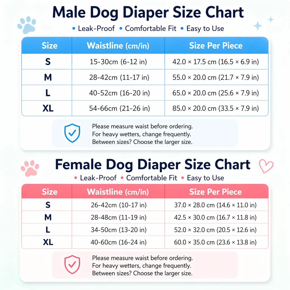 Size charts for male and female dog diapers showing waistline measurements and corresponding sizes per piece