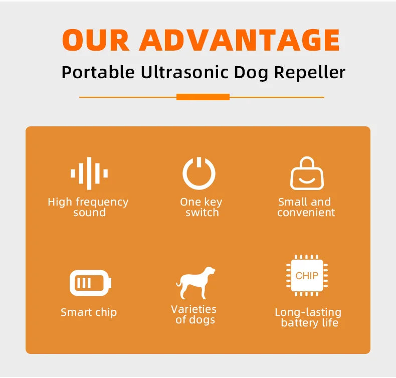 An orange product graphic showing features of a portable ultrasonic dog repeller including high frequency sound, one key swit