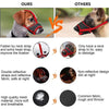 Comparison of an adjustable reflective soft dog muzzle showing features like fastening, reflectivity, and material quality.