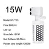 White submersible aquarium filter pump with 15W power, 880L/H flow, and a 1M lift.