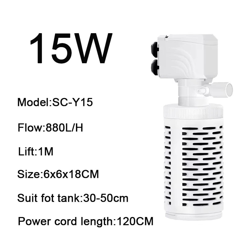 White submersible aquarium filter pump with 15W power, 880L/H flow, and a 1M lift.