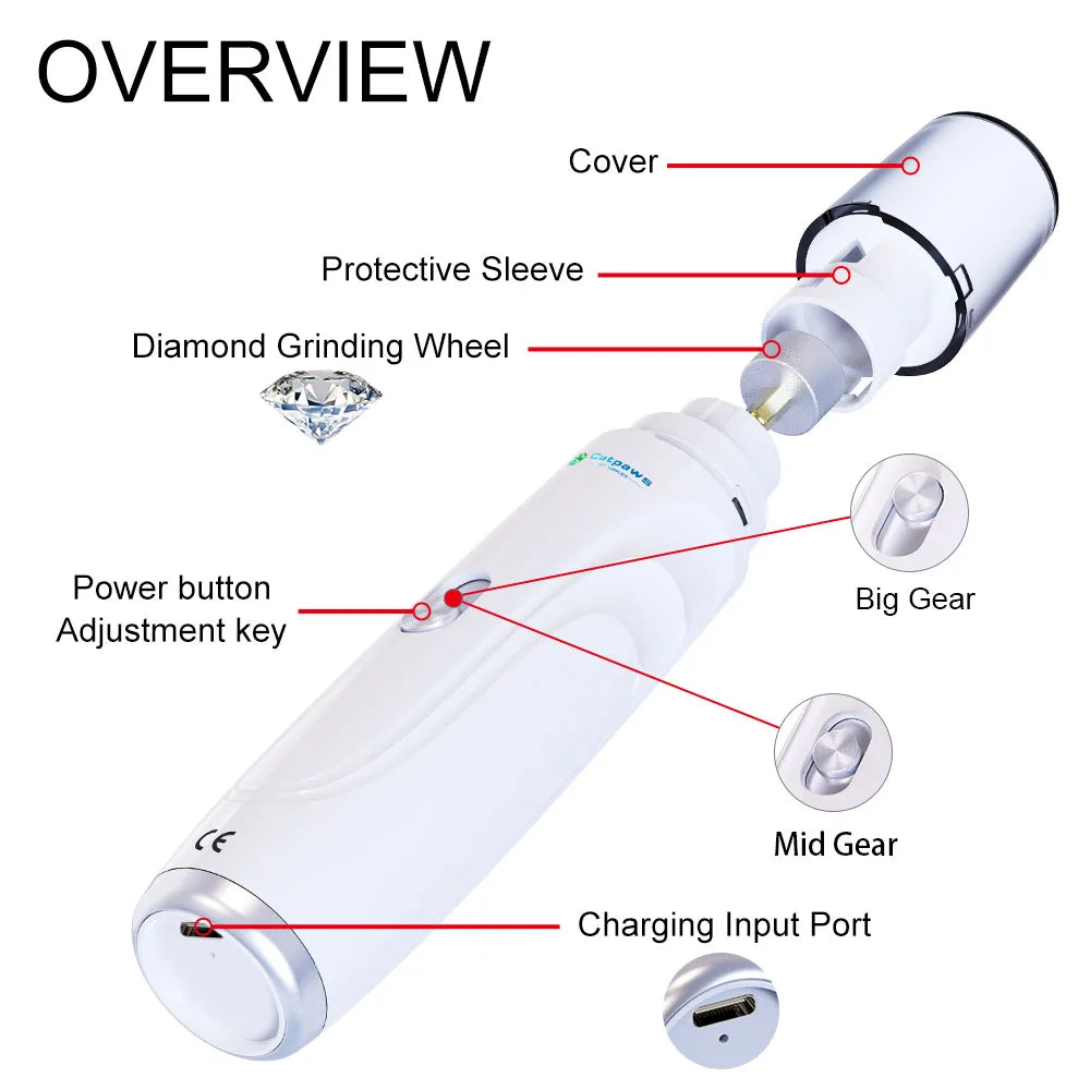 Overview of an electric pet nail grinder showing various components like the cover, protective sleeve, diamond grinding wheel