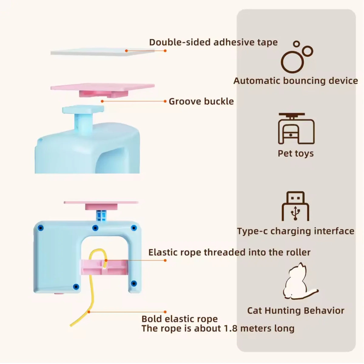 Diagramm der Komponenten eines automatischen Springspielzeugs für Haustiere, einschließlich einer Rillen-Schnalle und eines T