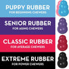 A display of four types of rubber dog chew toys: Puppy, Senior, Classic, and Extreme.