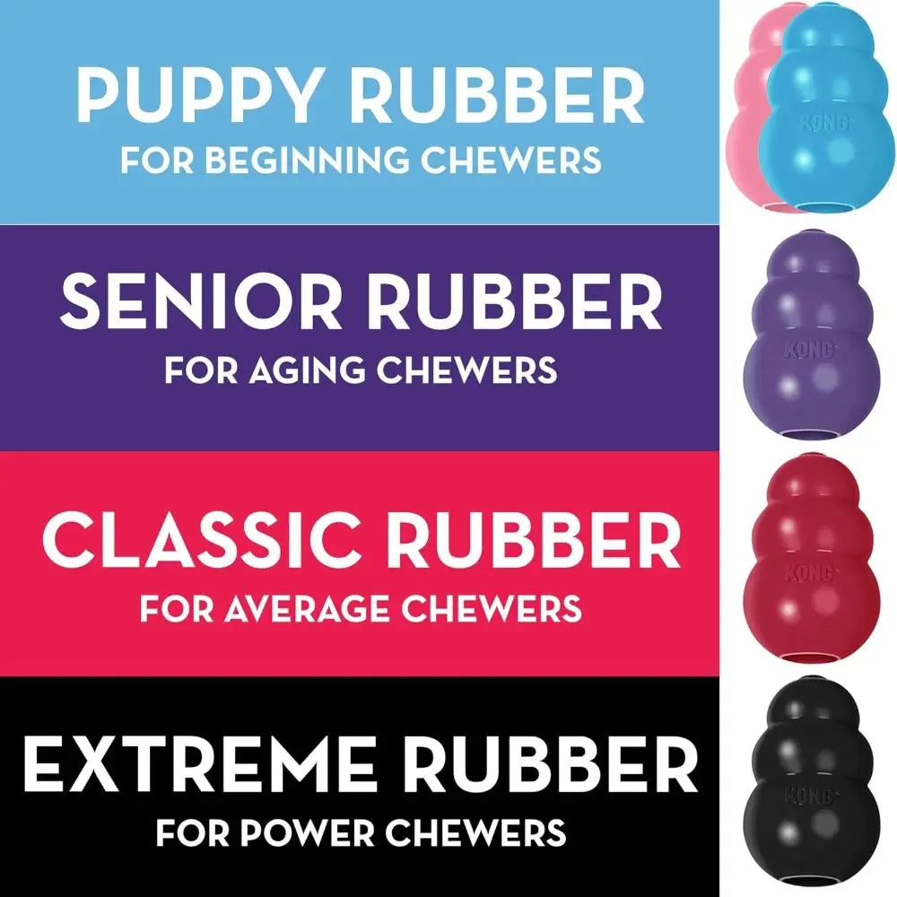A display of four types of rubber dog chew toys: Puppy, Senior, Classic, and Extreme.