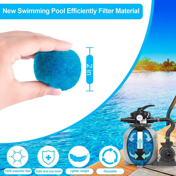 A hand holds a blue filter ball material next to icons indicating 100% polyester fiber, safety, lightweight, and reusability.