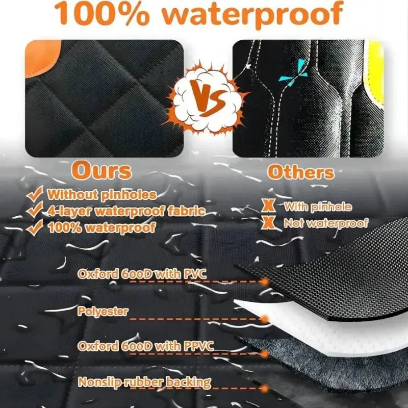 Comparison of a waterproof fabric product versus another, highlighting features like pinholes and waterproofing.