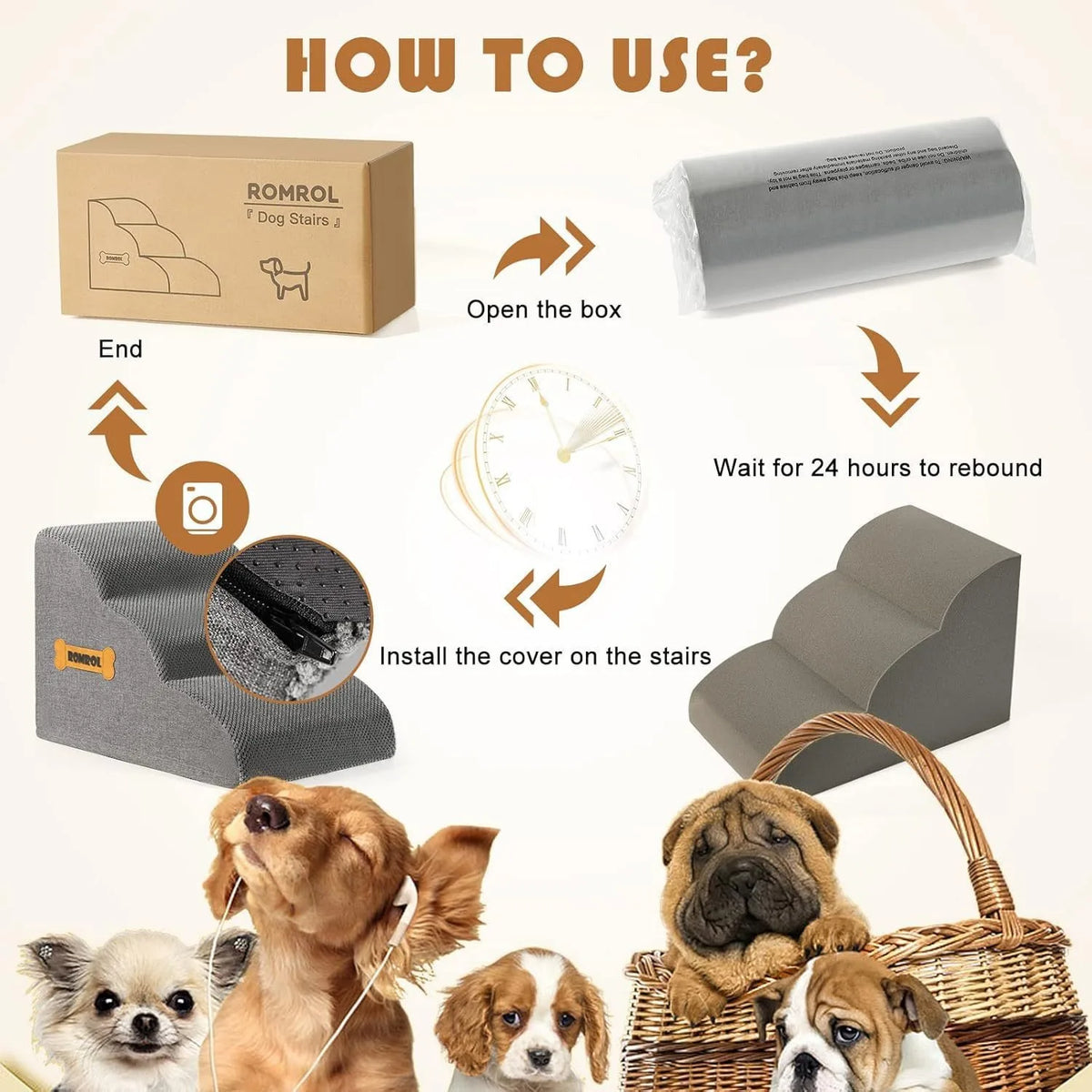 Instructions show how to use foam pet stairs with a non-slip cover for pets on stairs.